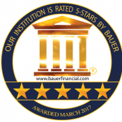 5-Star CSFECU Once Again a Top Performer